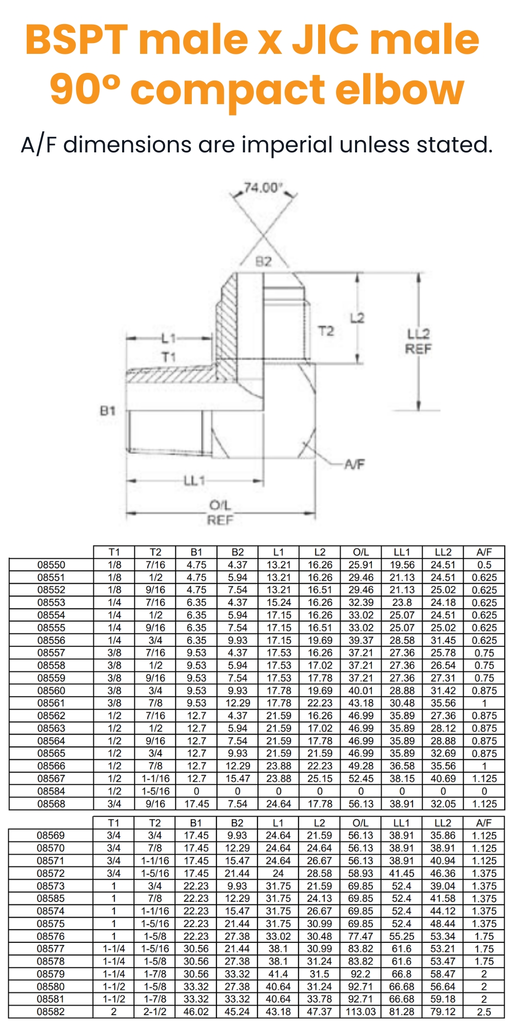 1/8 BSPT x 7/16 JIC M/M 90° Compact Hydraulic Adaptor